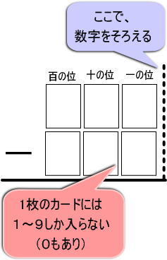 引き算の筆算 ２桁 は 自力で解かせてみよう