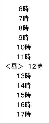 一年生で学ぶ 時刻と時計