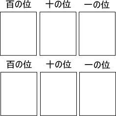 ２桁の足し算の筆算は瞬殺